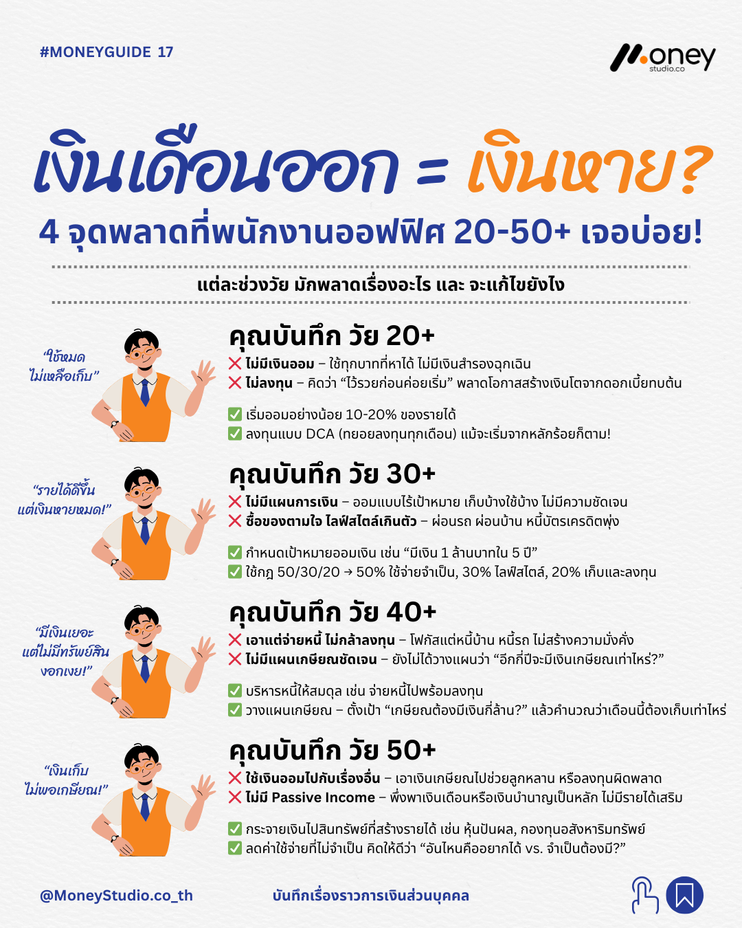 เงินเดือนออก = เงินหาย? 4 จุดพลาดที่พนักงานออฟฟิศ 20-50+ เจอบ่อย!