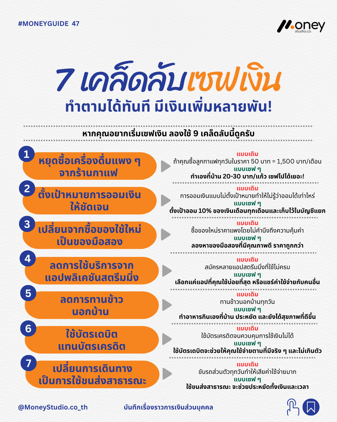 7 เคล็ดลับเซฟเงินง่าย ๆ ทำตามได้ทันที มีเงินเพิ่มหลายพัน