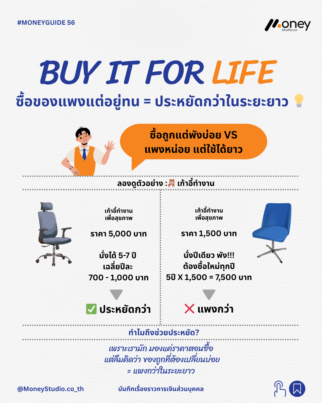 Buy It for Life เทคนิควินัยการคลังฉบับบ้านๆ วิธีเลือกซื้อของให้คุ้มค่าในระยะยาว