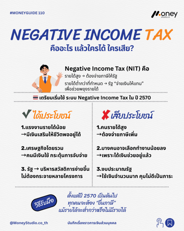 Negative Income Program Negative Income Tax คืออะไร? สรุปความหมายและผลกระทบระบบภาษีใหม่ที่ไทย ...