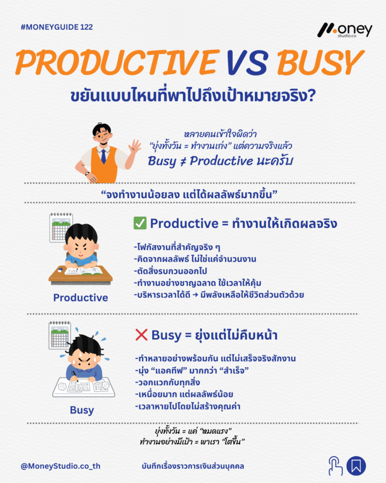 Productive vs Busy: ขยันแบบไหนที่พาไปถึงเป้าหมายและสร้างผลลัพธ์จริง ...